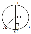 Class IX, Mathematics, NCERT, CBSE, Questions and Answer, Q and A, Important