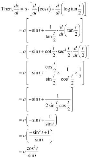 NCERT Solutions Exercise 5.6: Continuity & Differentiability | Mathematics For JEE