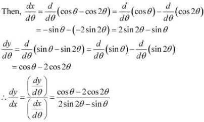 NCERT Solutions Exercise 5.6: Continuity & Differentiability | Mathematics (Maths) for JEE Main & Advanced