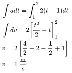 Non-Uniform Acceleration: Motion in One Dimension | Physics for JEE Main & Advanced