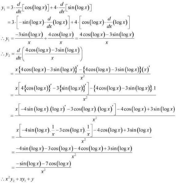 NCERT Solutions Exercise 5.7: Continuity & Differentiability | Mathematics (Maths) for JEE Main & Advanced
