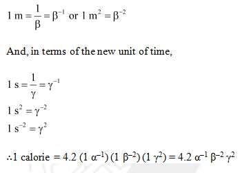 Unit and Dimensions, NCERT Solutions, Class 11, Physics PDF Download