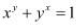 NCERT Solutions Exercise 5.5: Continuity & Differentiability | Mathematics For JEE