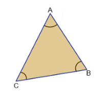 Overview: Polygons | Quantitative Aptitude for SSC CGL