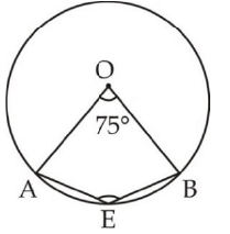 Overview: Circle | Quantitative Aptitude for SSC CGL