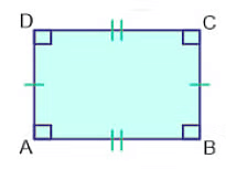 Overview: Polygons | Quantitative Aptitude for SSC CGL