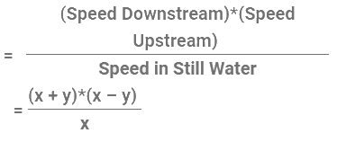 Important Formulas: Boats and Streams | SSC CGL Tier 2 - Study Material, Online Tests, Previous Year