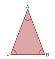 Overview: Polygons | Quantitative Aptitude for SSC CGL