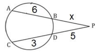 Overview: Circle | Quantitative Aptitude for SSC CGL