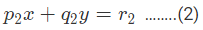 Important Formulas: Linear Equations | Quantitative Aptitude for SSC CGL