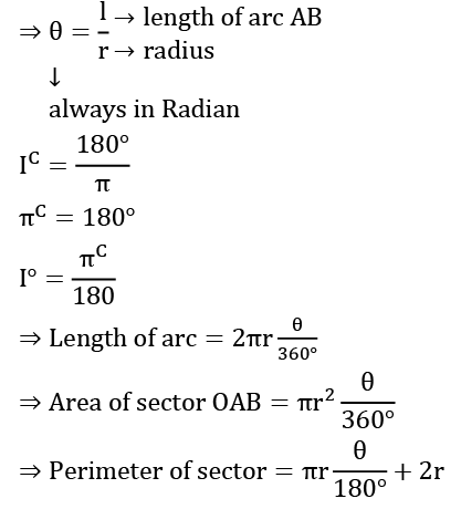 Overview: Circle | Quantitative Aptitude for SSC CGL