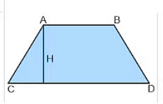 Overview: Polygons | Quantitative Aptitude for SSC CGL
