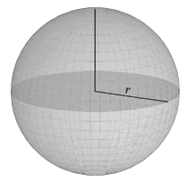 Overview: Mensuration | Quantitative Techniques for CLAT