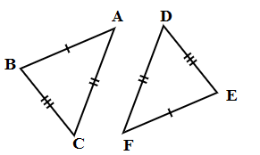 Congruence and Similarity of Triangles | Quantitative Aptitude for SSC CGL