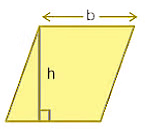 Overview: Polygons | Quantitative Aptitude for SSC CGL