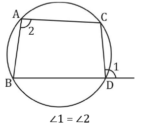 Overview: Circle | Quantitative Aptitude for SSC CGL