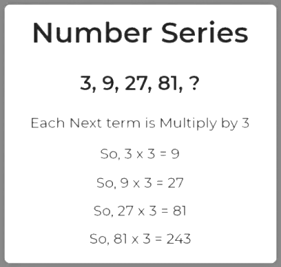 Important Formulas: Number Series - Quantitative Aptitude For SSC CGL ...