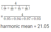 Solved Examples: Harmonic Progressions | Quantitative Aptitude for SSC CGL