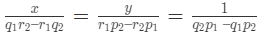 Important Formulas: Linear Equations | Quantitative Aptitude for SSC CGL