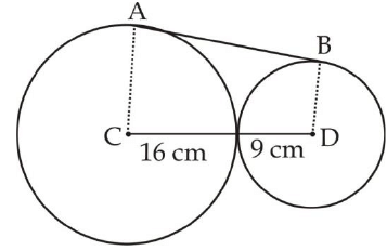 Overview: Circle | Quantitative Aptitude for SSC CGL