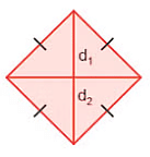 Overview: Polygons | Quantitative Aptitude for SSC CGL