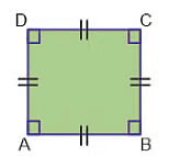 Overview: Polygons | Quantitative Aptitude for SSC CGL