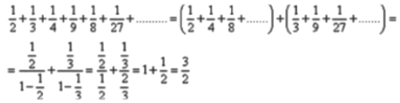 Solved Examples: Geometric Progressions | Quantitative Aptitude for SSC CGL