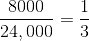 $\frac{8000}{24,000} = \frac{1}{3}$