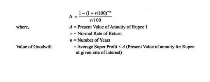 How to calculate goodwill from annuity method? - EduRev CA Foundation ...