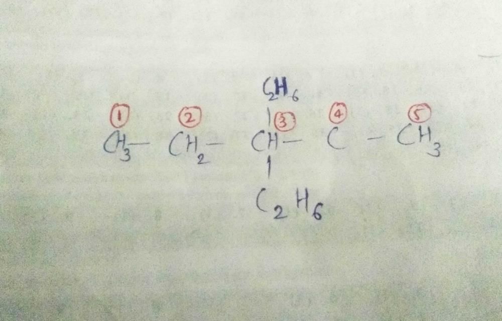 The IUPAC name of neopentane is