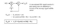 Chapter 4 : Amplitude Modulation and Demodulation, PPT, ADC, Semester ...