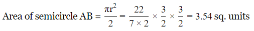 Class 10 Maths Chapter 11 HOTS Questions - Area Related to Circles