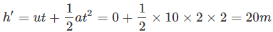 NCERT Exemplar: Motion | Science Class 9