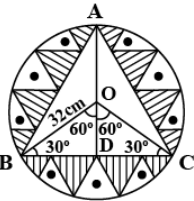 Class 10 Maths Chapter 11 HOTS Questions - Area Related to Circles