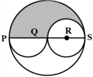 Class 10 Maths Chapter 11 HOTS Questions - Area Related to Circles