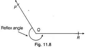 Lab Manual: Verify that if Two Lines Intersect Each Other | Lab Manuals for Class 9