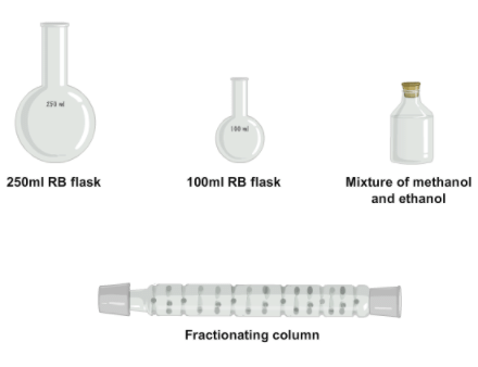 Procedure - Separation of Mixtures Using Different Techniques ...