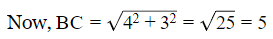 Class 10 Maths Chapter 11 HOTS Questions - Area Related to Circles
