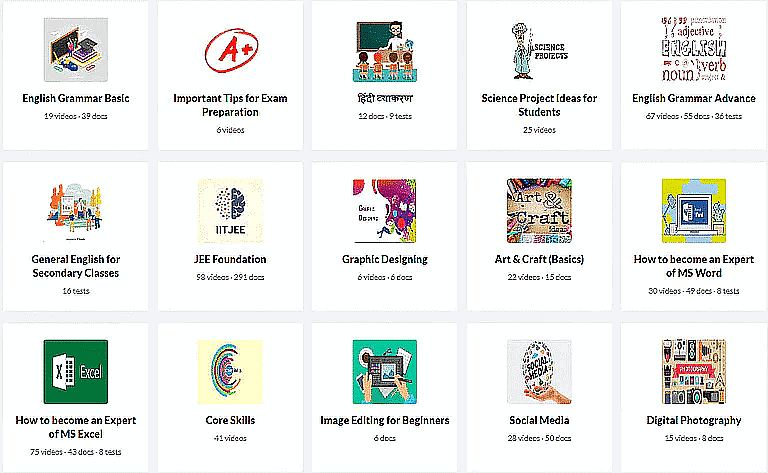 Some of the Courses included in the EduRev Infinity Package for Class 10
