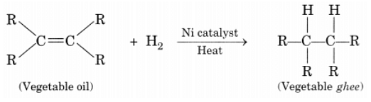 Class 10 Science Chapter 4 Question Answers - Carbon and its compounds