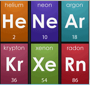 Position of Noble Gases in Periodic table
