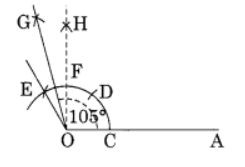 Very Short Questions: Practical Geometry - Class 6