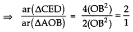 Class 10 Maths Chapter 6 HOTS Questions - Triangles