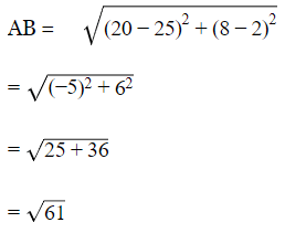 Class 10 Maths Chapter 7 HOTS Questions - Coordinate Geometry