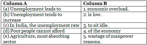Class 9 Economics Chapter 1 Practice Question Answers - Economics