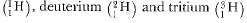Structure of the Atom NCERT Solutions | Science & Technology for UPSC CSE