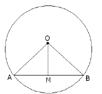 Circles Class 9 Worksheet Maths Chapter 10