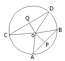 Circles Class 9 Worksheet Maths Chapter 10