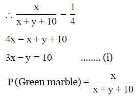 Class 10 Maths Chapter 14 HOTS Questions - Probability
