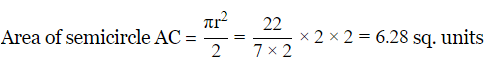 Class 10 Maths Chapter 11 HOTS Questions - Area Related to Circles
